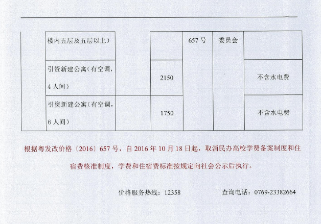 广东专插本