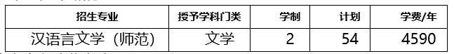 广东专升本