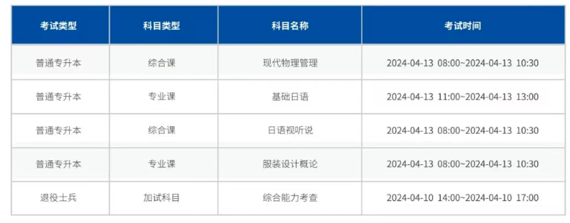 广东科技学院2024年普通专升本自命题拟定考试时间.png