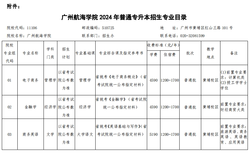 广州航海学院专升本