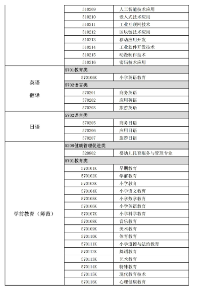 广州商学院2.png