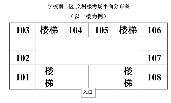 韩山师范学院专升本