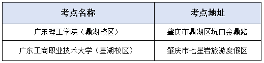 广东肇庆市普通专升本