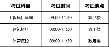 考试地点：广东白云学院钟落潭校区敦品楼、致用楼.png