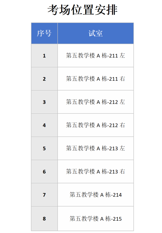 广东省湛江市赤坎区寸金路29号.png