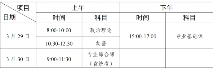 星期六）至30日（星期日）两天，具体安排见下：.png