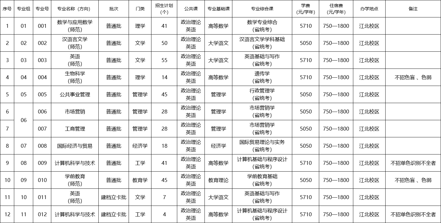 嘉应学院.png