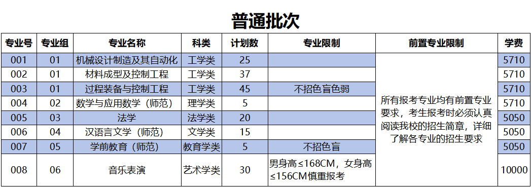 广东石油化工学院1.png