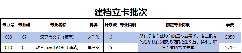 广东石油化工学院2.png